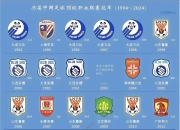 LOL决赛-中国足球冠军争夺战：十六支队伍竞逐金杯的简单介绍