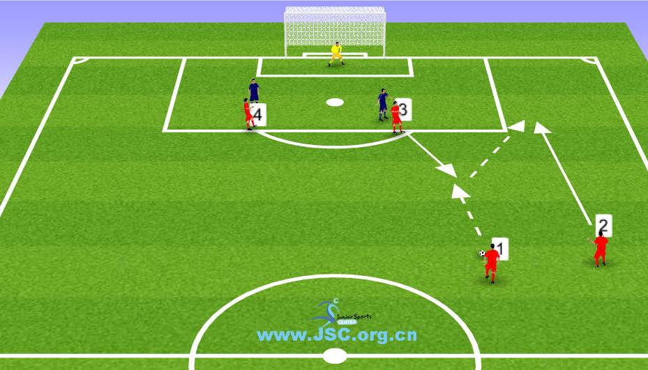 教练组互有高下，讨论最佳战术选项