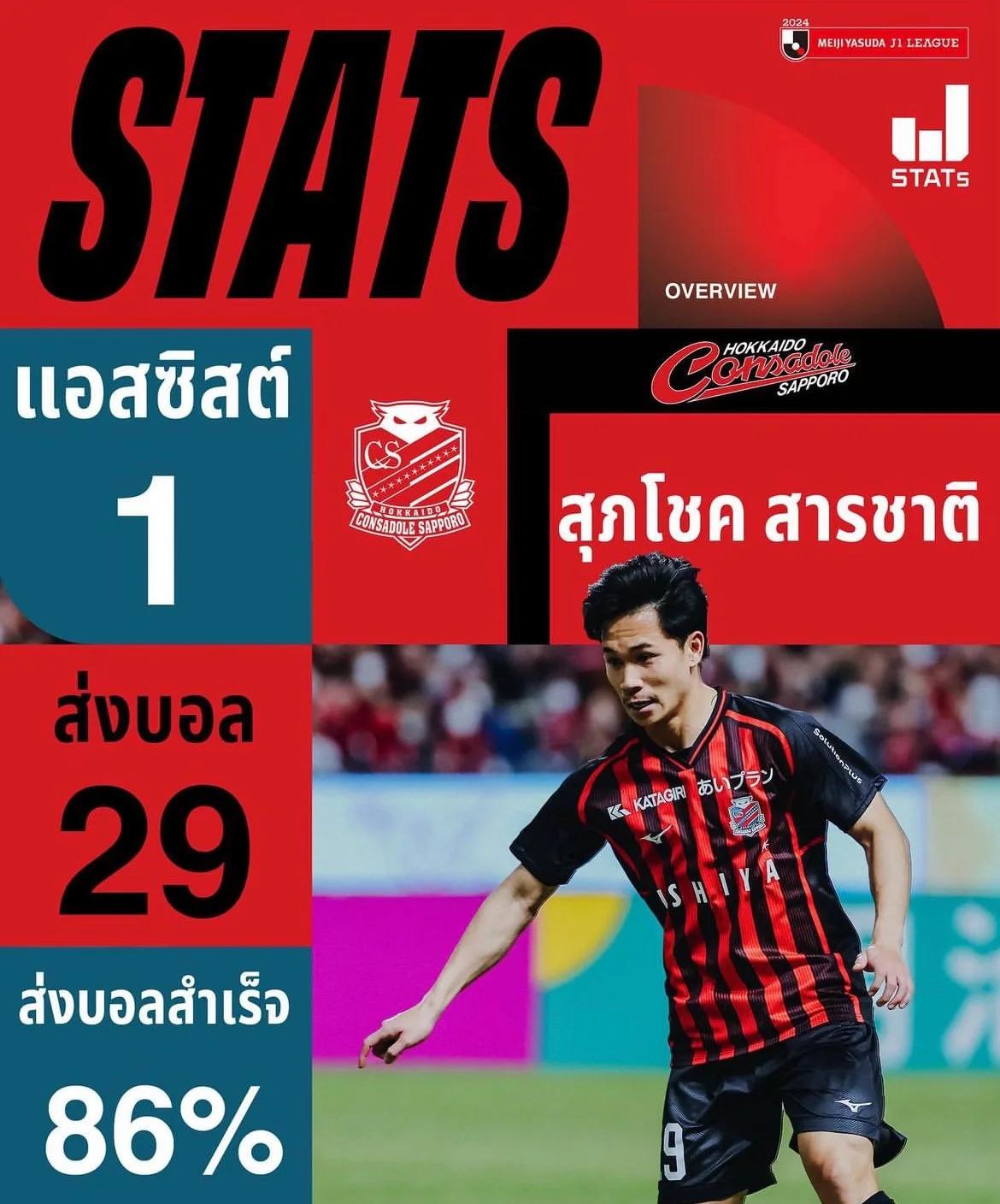 泰国队再次获得胜利创造奇迹 泰国队再次获得胜利创造奇迹