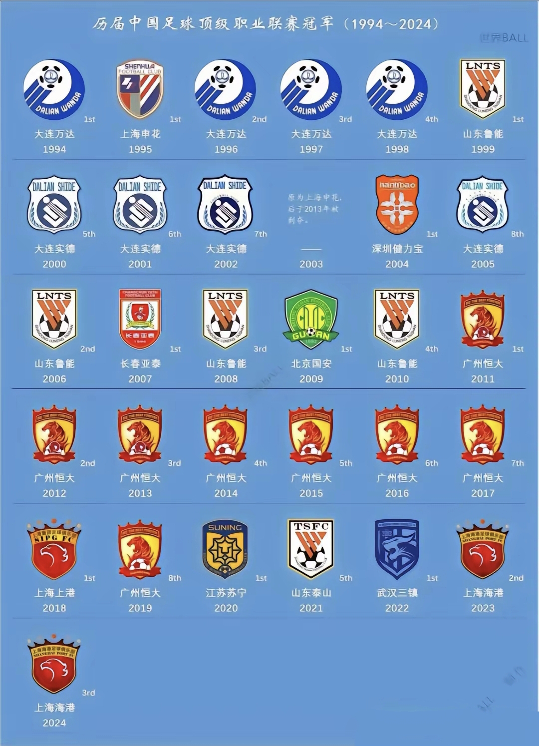 中国足球冠军争夺战:十六支队伍竞逐金杯的简单介绍 中国足球冠军争夺战:十六支队伍竞逐金杯的简单介绍