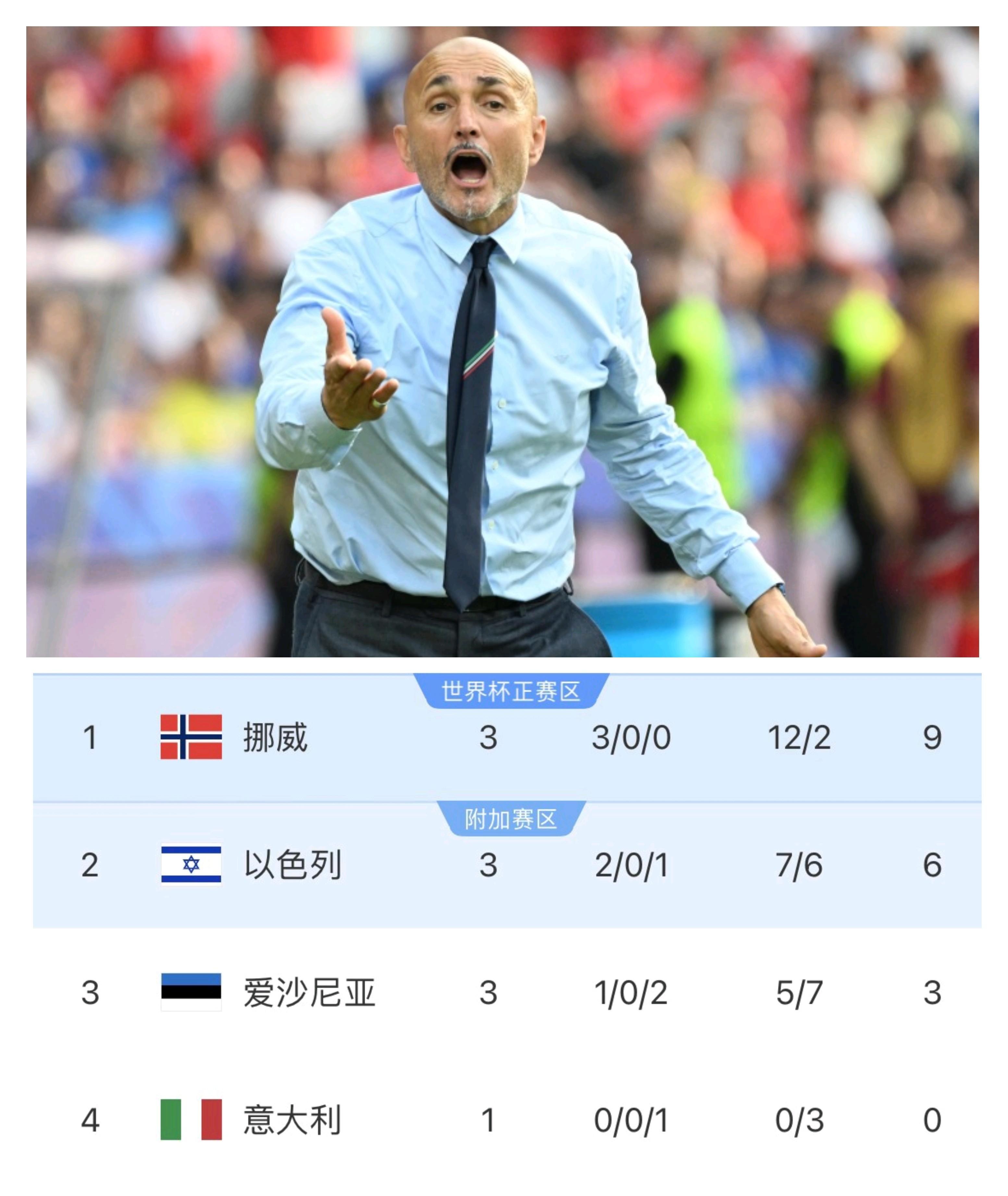 挪威球队豪取胜利,实力不容小觑 挪威球队豪取胜利,实力不容小觑